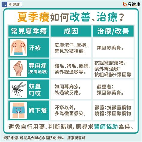 臉癢|不明原因皮膚癢怎麼辦？5大潛在原因公開，2方法緩解。